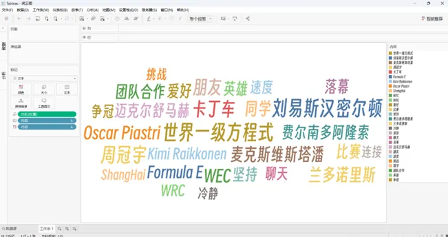 Tableau 可视化