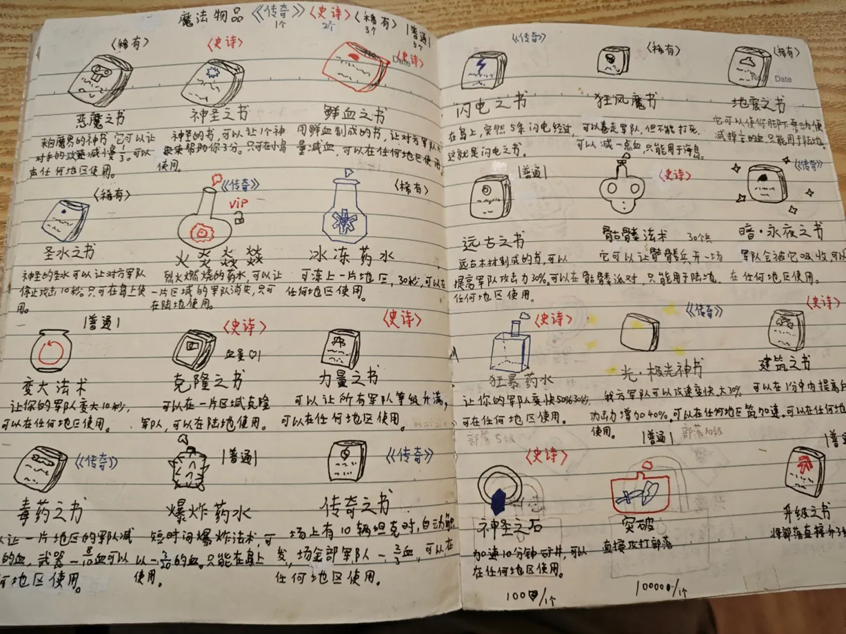 数值系统